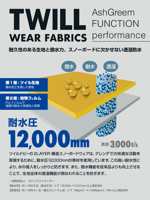 【OUTLET】ASHGREEM スノーボードウェア 上下セット Vラインリフレクタージャケット カーゴパンツ | AG-24SET