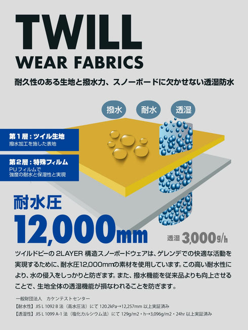 【OUTLET】ASHGREEM スノーボードウェア 上下セット ラグランジャケット カーゴパンツ | AG-13SET