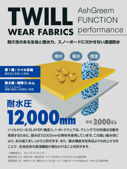 【OUTLET】ASHGREEM スノーボードウェア ビブパンツ | AGP-1340