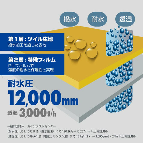 【OUTLET】ASHGREEM スノーボードウェア デニムダメージプリントパンツ | AGP-1325DAMAGE