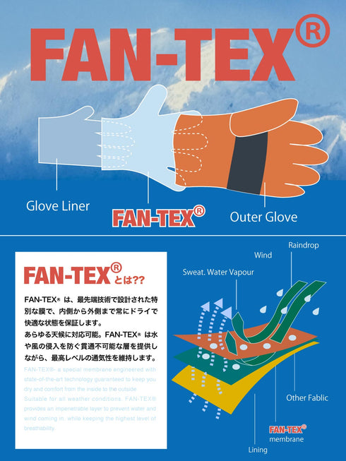 【OUTLET】ASHGREEM スノーミトンダイヤルグローブ | AGGL-3910