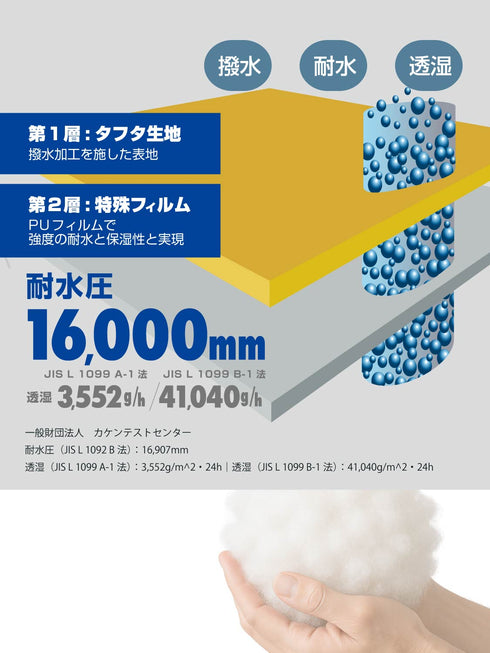 ASHGREEM アウトドアウェア マウンテン綿入りウェア 上下セット ジャケット単品 パンツ単品 | MT-50SET