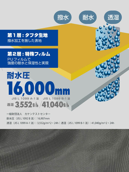 ASHGREEM アウトドアウェア マウンテンプルオーバー 上下セット ジャケット単品 パンツ単品 | MT-70SET