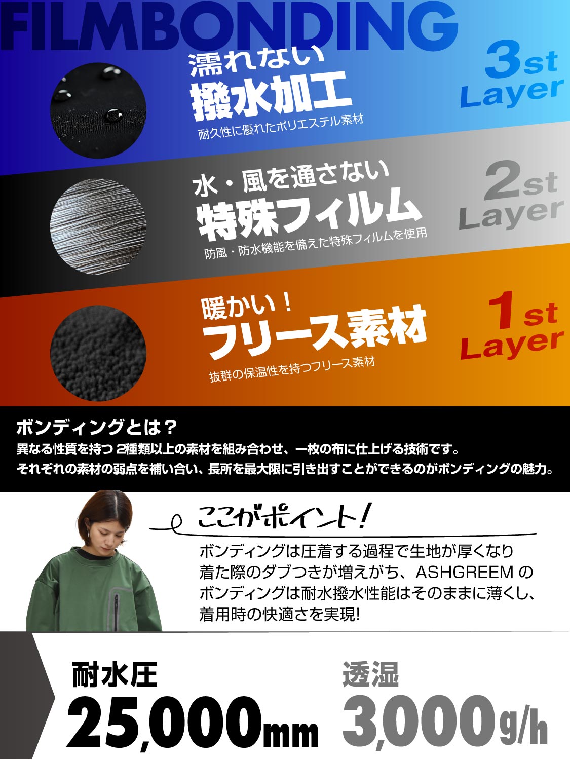 【10月下旬より順次発送】アッシュグリーム ボンディング トレーナー AGAP-3810 2wayデザイン 耐水圧25000mm 防水 透湿 メンズ レディース スノーボードウェア スノーボード スノボ スキーウェア インナー スノボウェア 撥水加工 フリース素材 ASHGREEM