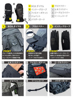 【10月下旬より順次発送】スノーボード グローブ ミトン 手首ダイヤル調節付き AGGL-3910NW ミトングローブ スノーグローブ 手袋 てぶくろ 手ぶくろ スノボ スキーグローブ 防寒 メンズ レディース