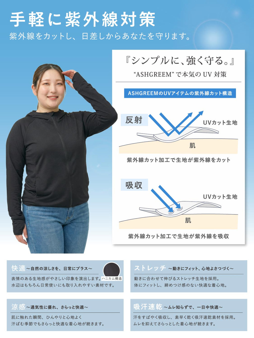 ラッシュガード レディース 大きめサイズ 冷感素材 吸水速乾 UVパーカー 長袖 アウトドア シンプル フード付き UVパーカー AGUV-2000QN