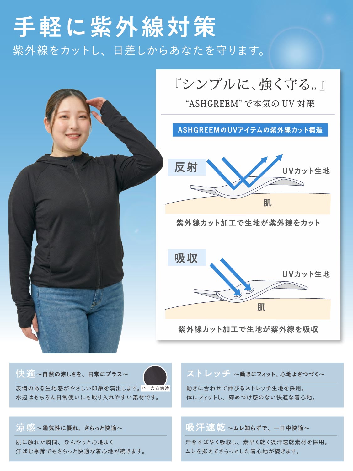 ラッシュガード レディース 大きめサイズ 冷感素材 吸水速乾 UVパーカー 長袖 アウトドア シンプル フード付き UVパーカー AGUV-2000QN