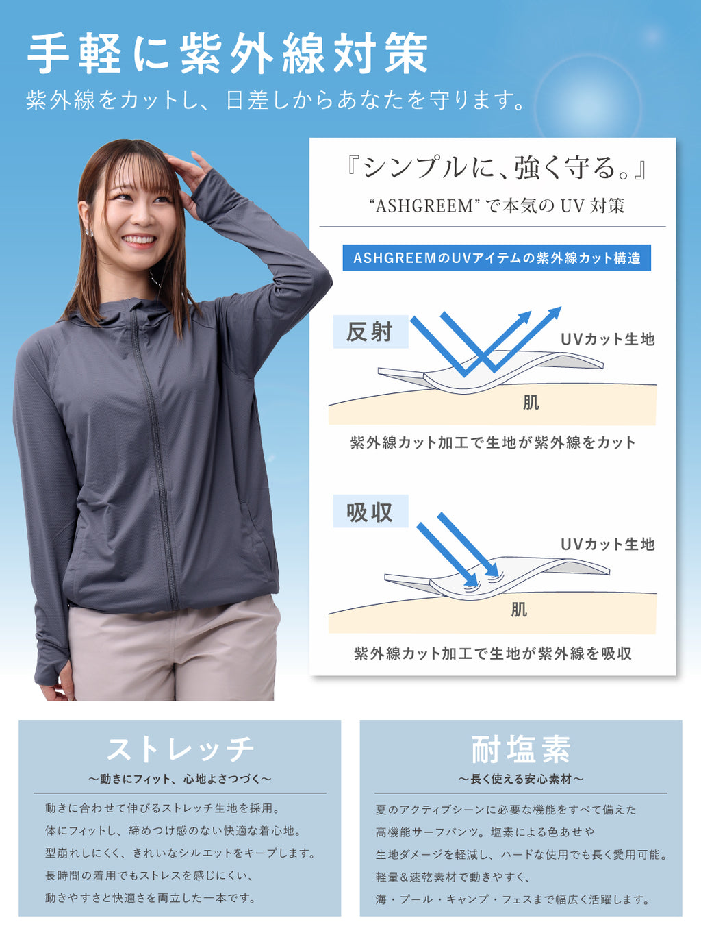 ラッシュガード レギンスパンツ レディース 水陸両用 UVカット 耐塩素 海 プール シンプル UVパンツ 体型カバー ラッシュレギンスパンツ AGUV-252W