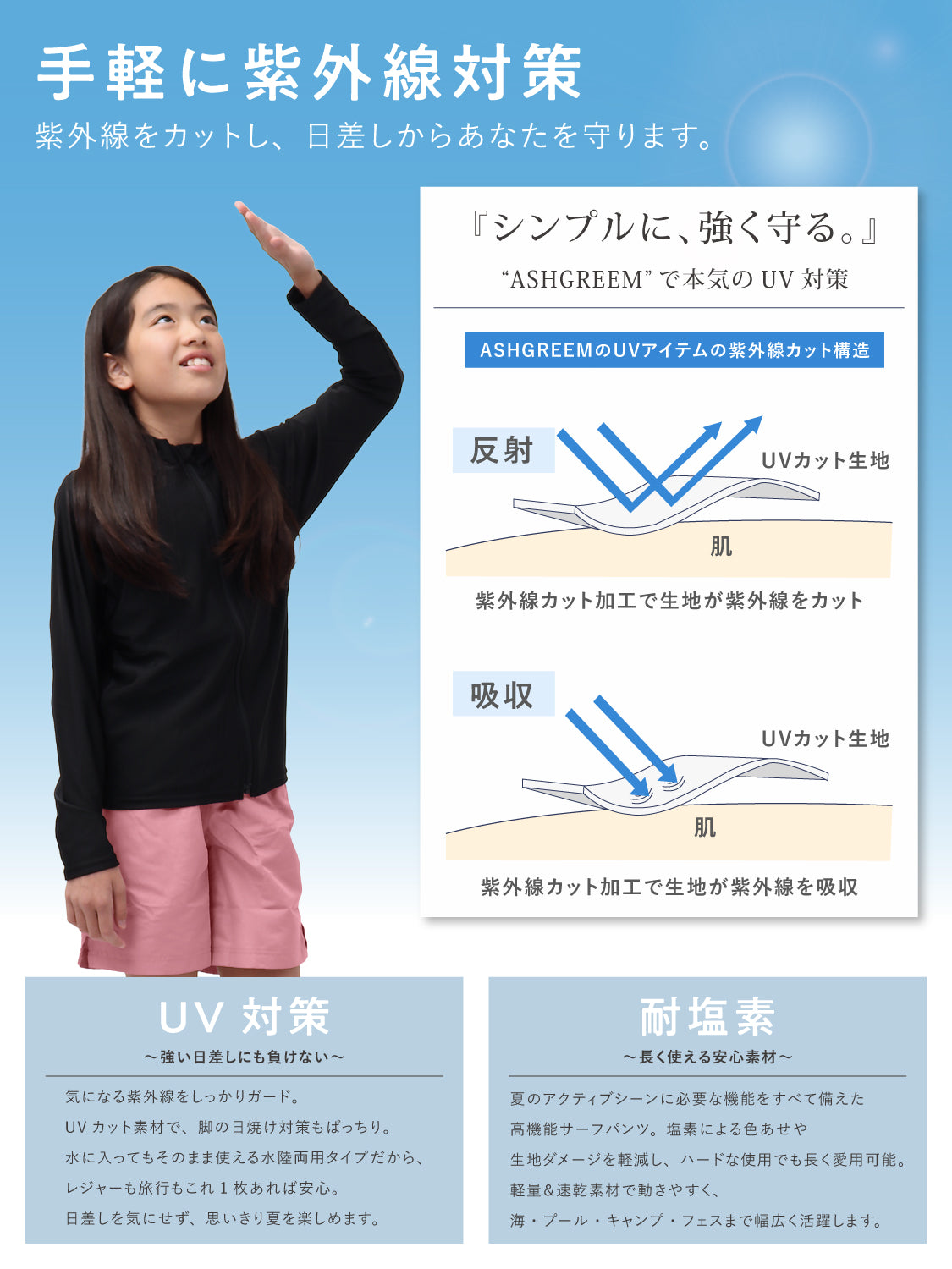 ボードショーツ キッズ  水陸両用 UVカット 耐塩素 海 プール シンプル ジュニアサーフパンツ AGUV-351K