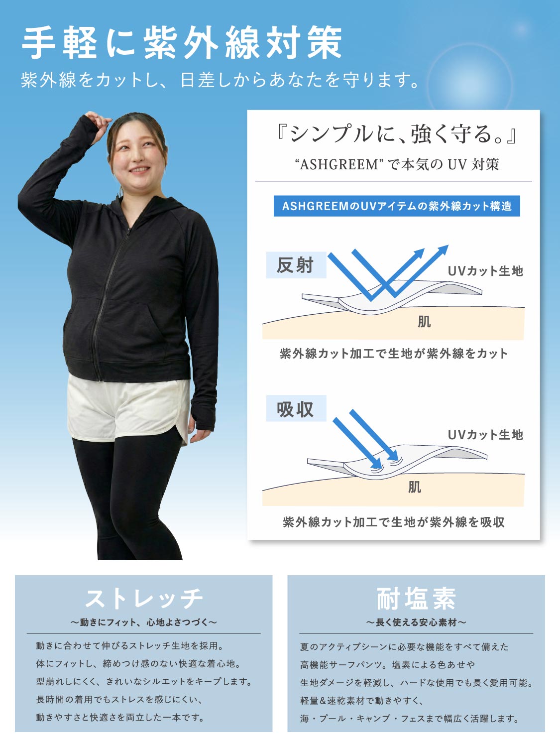 ラッシュガード レギンス レディース 大きめサイズ 耐塩素加工 水陸両用 海 プール シンプル UVパンツ ラッシュレギンス AGUV-2500QN