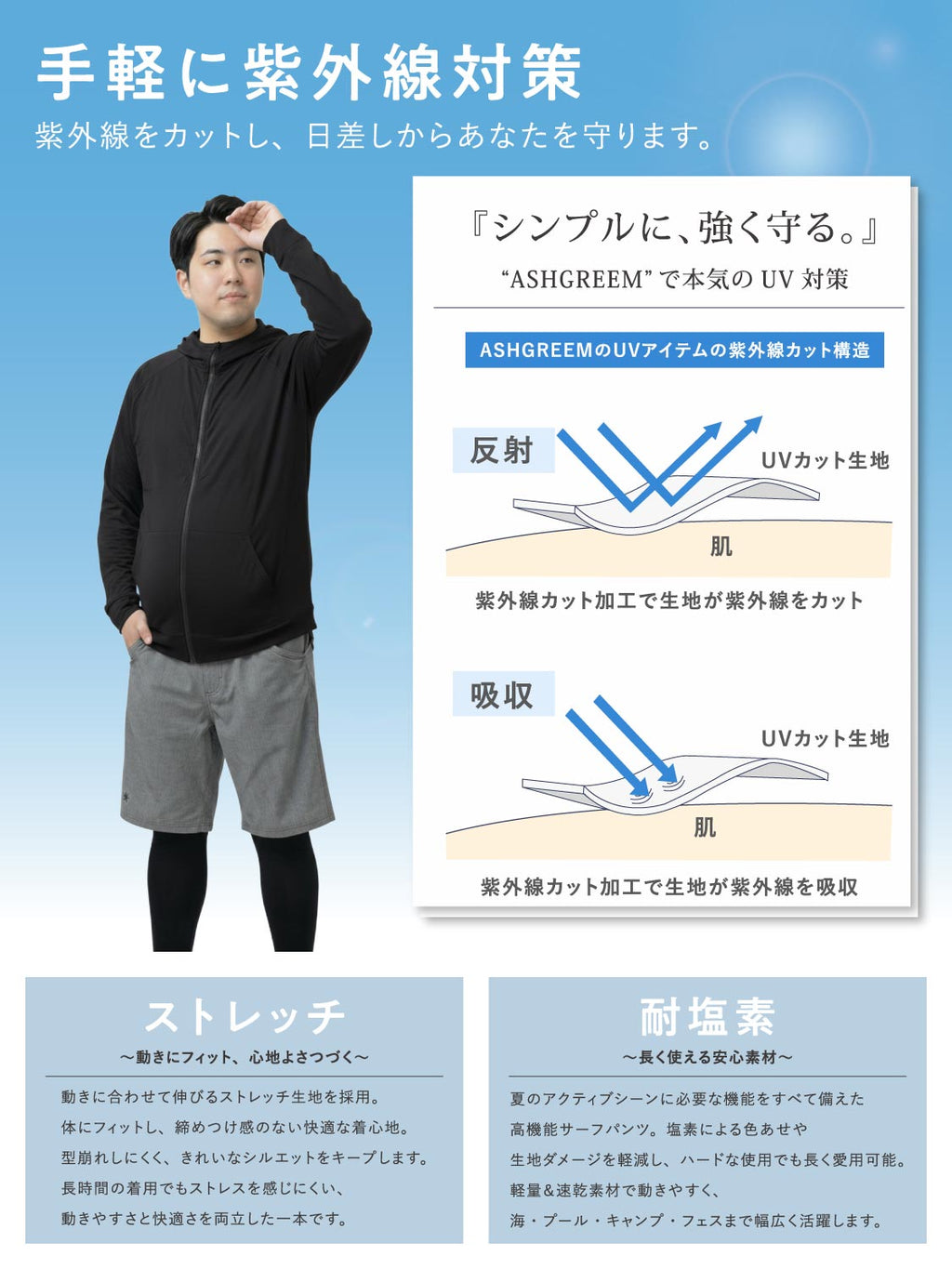 ラッシュガード レギンス メンズ 大きめサイズ 耐塩素加工 水陸両用 海 プール シンプル UVパンツ ラッシュレギンス AGUV-1500KG