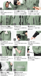 ASHGREEM アウトドア レインウェア メンズ レディース 上下セット ジャケット パンツ 2点セット 単品販売 2レイヤー レインウェア スノーウェア 釣り タウンユース ハイキング マウンテンジャケット マウンテンパンツ 春夏 MT-60SET(MJ-620&MP-630)